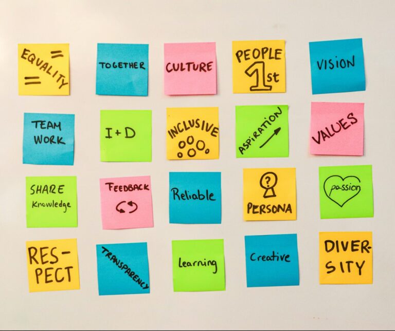 Business case de l'EDI